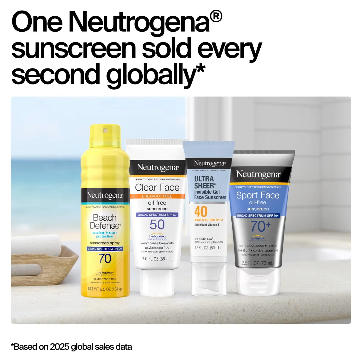 Neutrogena® Ultra Sheer Dry-Touch Broad Spectrum Max SPF 100+ Body Sunscreen, 3 Oz - US 5698