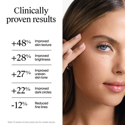Neutrogena® Collagen Bank Reviving Eye Gel Cream, 0.5 Oz - US 2303