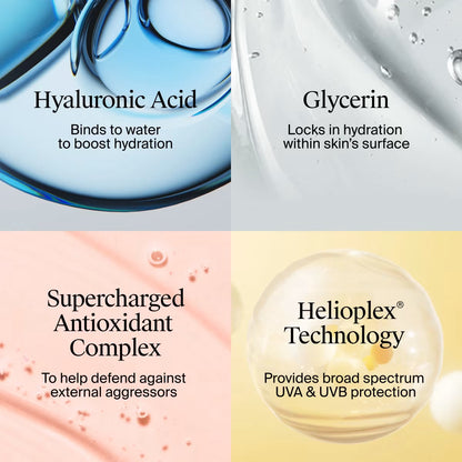 Neutrogena® Hydro Boost SPF 50 Hyaluronic Acid Moisturizer, 1.7 Fl. Oz - US 6785