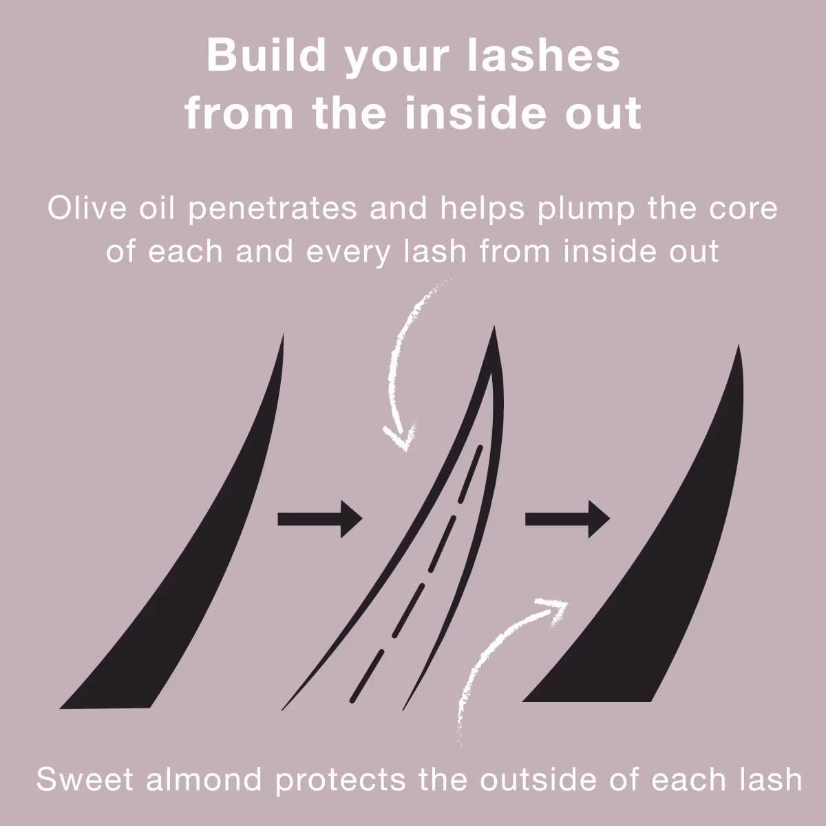 Neutrogena® Healthy Volume Waterproof Mascara, Carbon Black 06, .21 Oz - US 3333