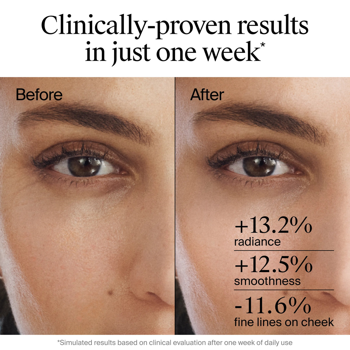 Neutrogena® 2-Steps to Younger-Looking Skin Regimen Duo - US 9029